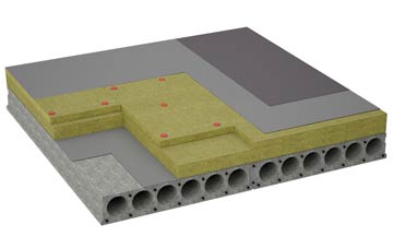 considerations of Etal flat roofing insulation